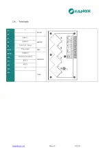 Preview for 11 page of FANOX SIA-F User Manual