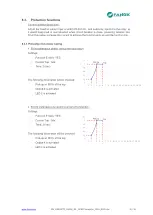 Preview for 32 page of FANOX SIL-A Installation & Commissioning Manual