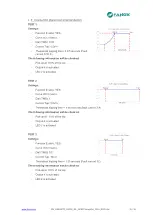 Preview for 33 page of FANOX SIL-A Installation & Commissioning Manual