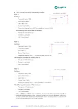 Preview for 34 page of FANOX SIL-A Installation & Commissioning Manual