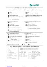 Preview for 199 page of FANOX SIL-D00 User Manual