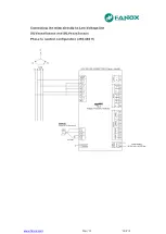 Preview for 16 page of FANOX SIL-V User Manual