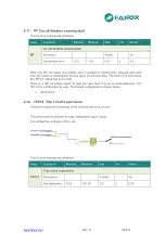 Preview for 36 page of FANOX SIL-V User Manual