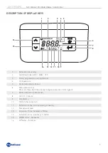 Предварительный просмотр 3 страницы Fantini Cosmi CH119NFC Instructions For Use Manual