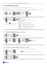 Предварительный просмотр 13 страницы Fantini Cosmi CH119NFC Instructions For Use Manual