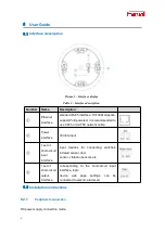 Preview for 11 page of Fanvil FH-S01 User Manual