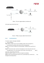 Preview for 12 page of Fanvil FH-S01 User Manual