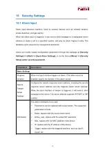 Предварительный просмотр 77 страницы Fanvil i504 Series User Manual