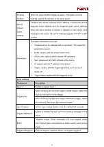 Предварительный просмотр 79 страницы Fanvil i504 Series User Manual