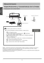 Предварительный просмотр 10 страницы FanWorld FW14 Series Installation And Owner'S Manual