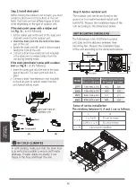 Предварительный просмотр 89 страницы FanWorld FW14 Series Installation And Owner'S Manual