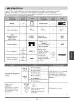 Предварительный просмотр 135 страницы FanWorld FW14 Series Installation And Owner'S Manual