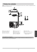 Предварительный просмотр 137 страницы FanWorld FW14 Series Installation And Owner'S Manual