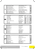 Предварительный просмотр 11 страницы Far Tools AFM 65 Original Manual Translation