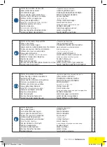 Preview for 7 page of Far Tools AG 50 Original Manual Translation