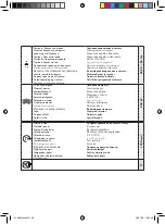 Предварительный просмотр 66 страницы Far Tools EP 900 Manual