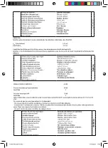 Preview for 4 page of Far Tools GV 13 Original Manual Translation