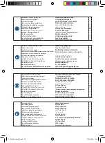 Preview for 16 page of Far Tools MR 40PB Original Manual