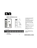 Preview for 14 page of FAR AV-50 Owner'S Manual