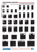 Предварительный просмотр 12 страницы FARFISA INTERCOMS Project Series Technical Manual