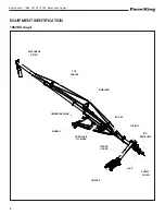 Предварительный просмотр 10 страницы Farm King 1684 Operator And Parts Manual