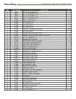 Предварительный просмотр 73 страницы Farm King 1684 Operator And Parts Manual