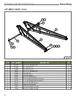 Предварительный просмотр 96 страницы Farm King 1684 Operator And Parts Manual