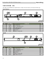 Предварительный просмотр 106 страницы Farm King 1684 Operator And Parts Manual