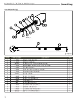 Предварительный просмотр 108 страницы Farm King 1684 Operator And Parts Manual