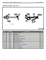 Предварительный просмотр 116 страницы Farm King 1684 Operator And Parts Manual