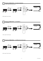 Preview for 13 page of Faro Barcelona MARINE Manual