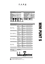 Preview for 1 page of Faro Barcelona MINI PUNT S Manual