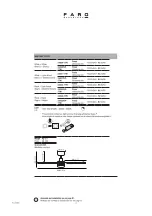 Preview for 2 page of Faro Barcelona MINI PUNT S Manual