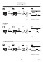 Предварительный просмотр 13 страницы Faro Barcelona Nuu Manual