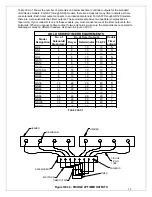 Preview for 20 page of Farr Gold Series Installation, Operation And Maintenance Manual