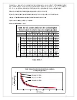 Preview for 22 page of Farr Gold Series Installation, Operation And Maintenance Manual