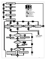 Preview for 39 page of Farr Gold Series Installation, Operation And Maintenance Manual