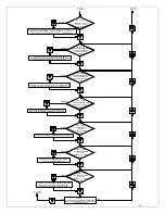 Preview for 40 page of Farr Gold Series Installation, Operation And Maintenance Manual