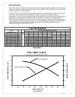 Preview for 44 page of Farr Gold Series Installation, Operation And Maintenance Manual