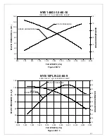 Preview for 45 page of Farr Gold Series Installation, Operation And Maintenance Manual