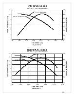 Preview for 46 page of Farr Gold Series Installation, Operation And Maintenance Manual