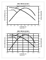 Preview for 47 page of Farr Gold Series Installation, Operation And Maintenance Manual