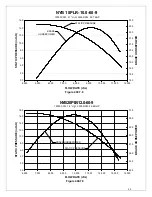 Preview for 48 page of Farr Gold Series Installation, Operation And Maintenance Manual