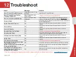 Предварительный просмотр 89 страницы FAS-CAM F701 User Manual