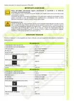 Preview for 2 page of FASANO TOOLS FG 225/SK1.5 Manual