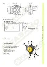 Preview for 9 page of FASANO TOOLS FG 225/SK1.5 Manual