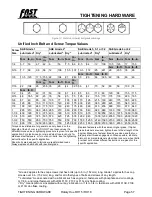 Предварительный просмотр 57 страницы Fast RH15 Owner'S Manual