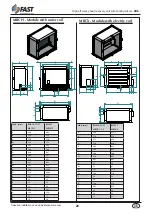 Preview for 20 page of Fast RHE Series Selection, Use, Installation And Maintenance Manual