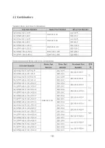 Предварительный просмотр 10 страницы Fastech Ezi-Speed ST Manual