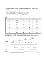 Предварительный просмотр 75 страницы Fastech Ezi-Speed ST Manual